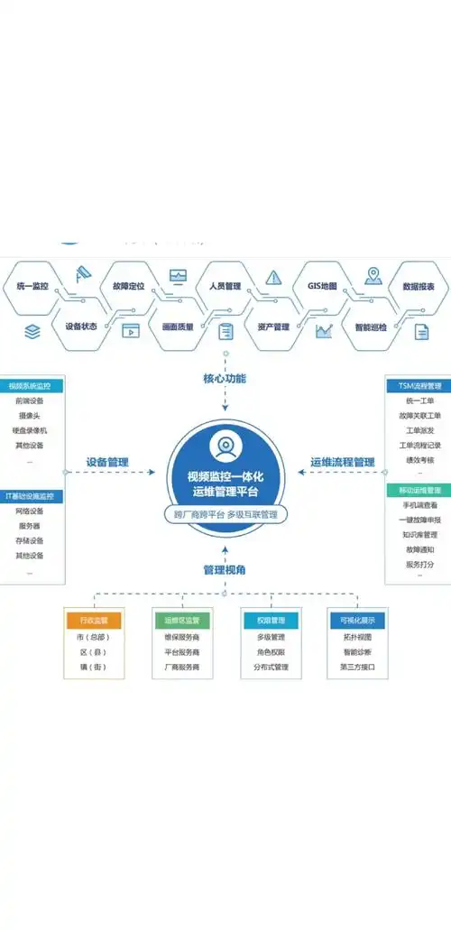 如何用SEO建站课程实现流量突破？建站后还需哪些课程持续优化？