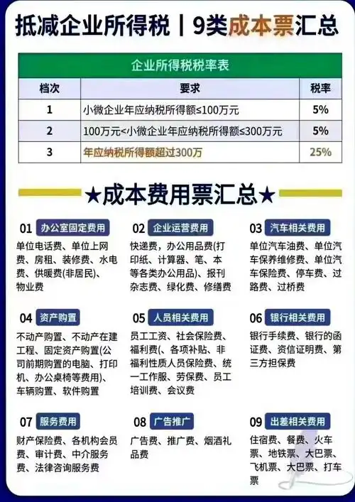国内seo推广费用高吗？它的成本构成是怎样的？