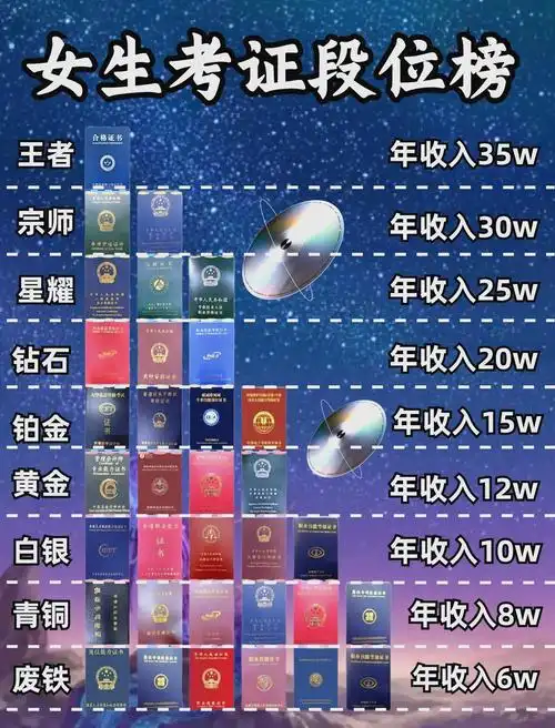 个人接SEO项目要避开哪些坑？月入过万需要什么能力？