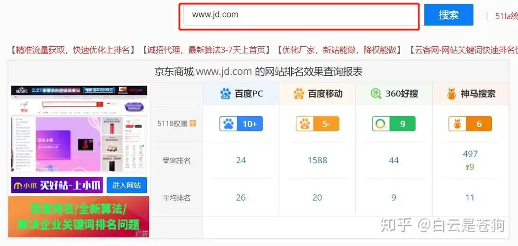 成都SEO排名渠道价一般是多少？ 哪些因素会影响最终报价？