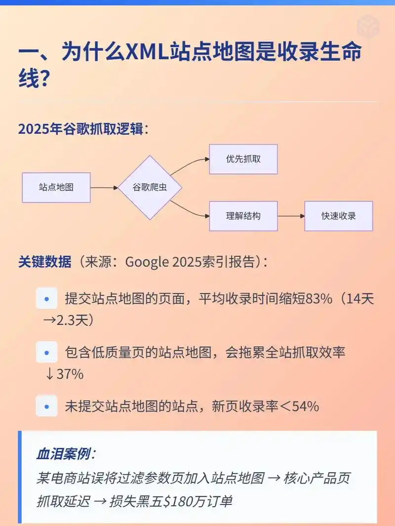如何通过谷歌优化逻辑运营抖音？SEO思维能否提升视频曝光？