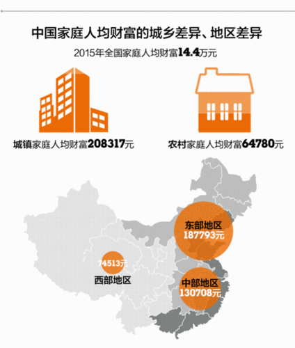 内蒙古矩阵SEO费用如何计算？ 不同城市价格差异大吗？