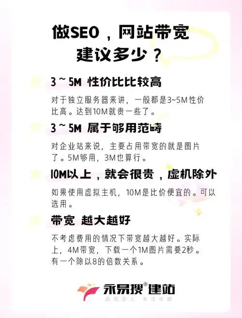 SEO哪个插件好？ 如何根据网站需求选择？