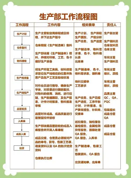 如何找到靠谱的全国百度SEO采购商？他们主要看供应商的哪些能力？