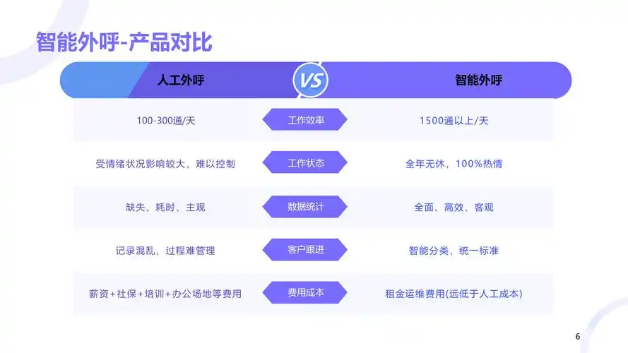 大江的SEO生意为什么能稳定赚钱？ 他的客户都是哪些行业？