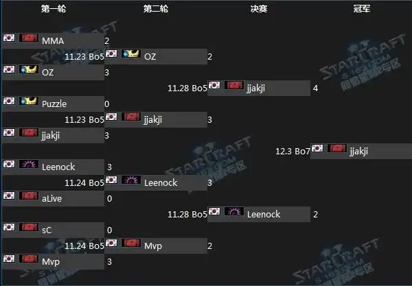 SEO战队招募中？如何成为核心成员？