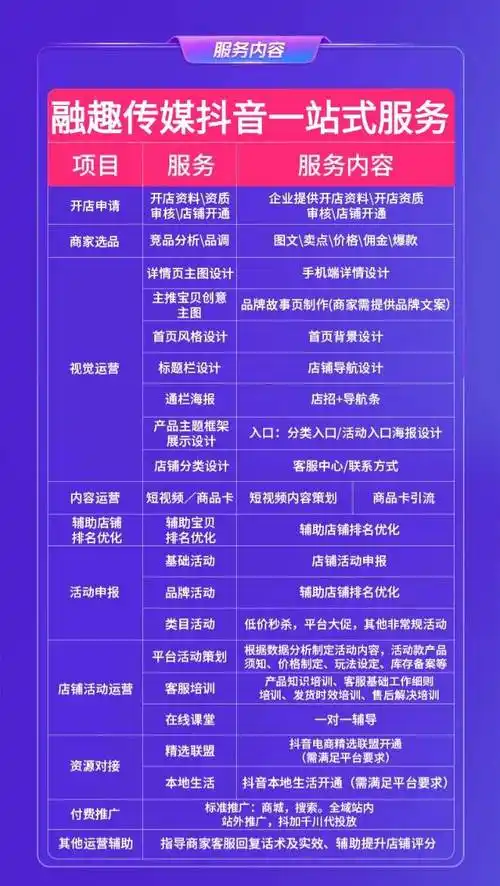 谢岗抖音SEO合作能提升本地商家曝光吗？ 如何判断服务商是否靠谱？