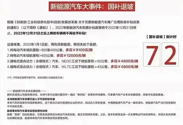 新能源车续航缩水？购车补贴退坡影响大吗？