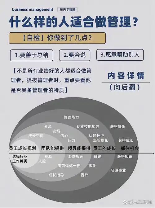 如何成为合格的SEO主管？ 哪些能力是必备的？