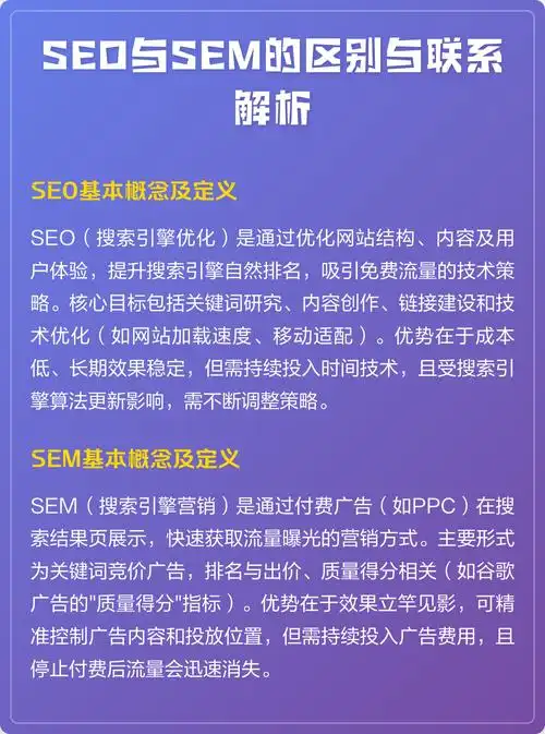 如何选择SEO SEM教学课程？ 不同平台课程有何差异？
