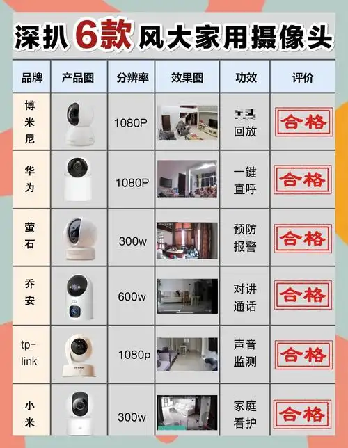青岛SEO监控排名怎么做才有效？有哪些实用工具推荐？