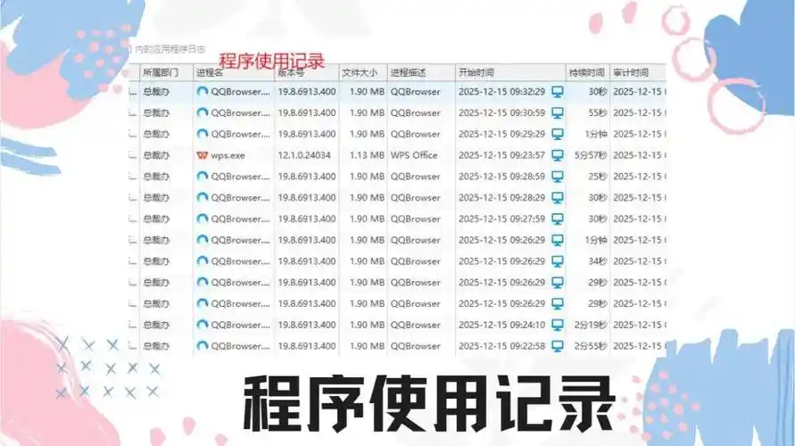 “快速seo程序”真能一键搞定排名？ 怎么识别哪些工具不靠谱？