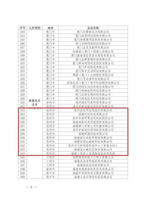 泉州seo自然排名如何实现？中小企业能否真正受益？
