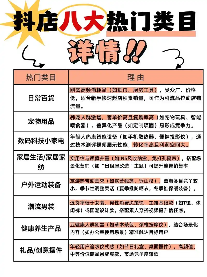 常州抖音SEO有哪几种常见类型？它们分别适用于哪些商家？