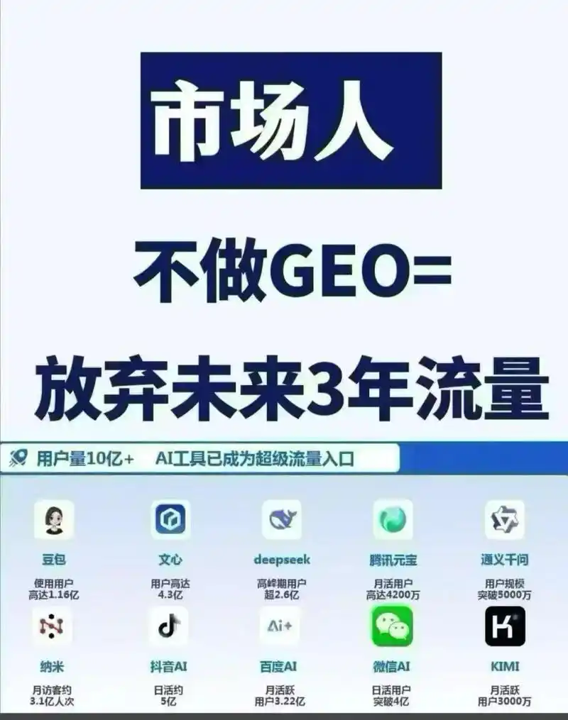 怎样选择靠谱的SEO推广服务公司？