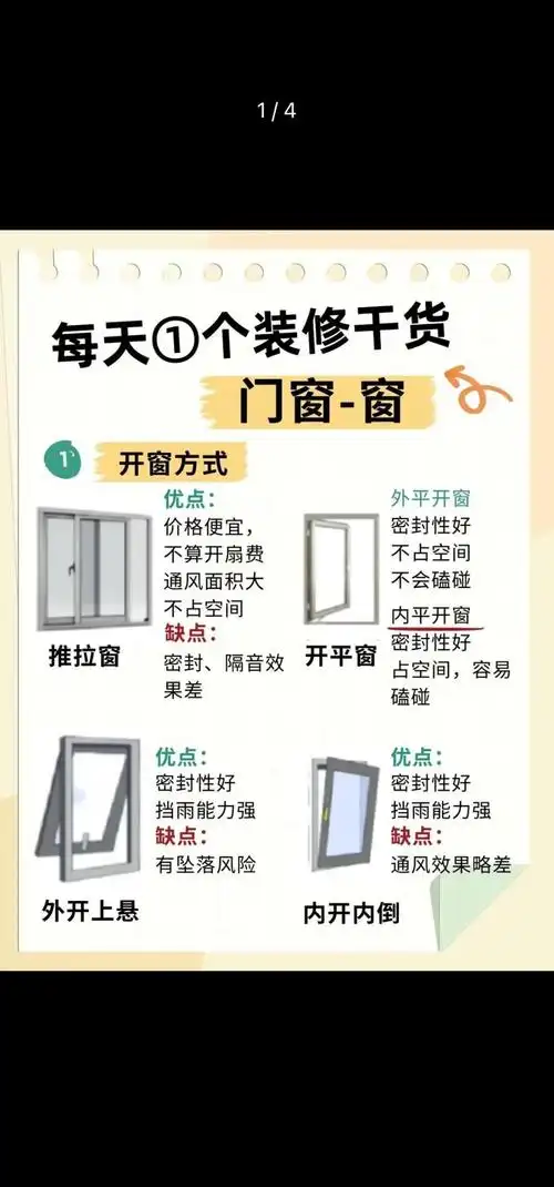 门窗SEO优选哪家好？核心效果与成本如何平衡？