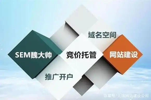 无锡SEO排名扣费怎么理解？ 这种模式有哪些实际影响？