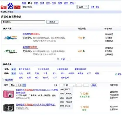 “seo搜索引擎域名”是什么？ 它对网站收录有什么影响？