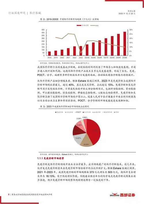 仪器设备网站排名为何下降？哪些因素影响SEO效果？