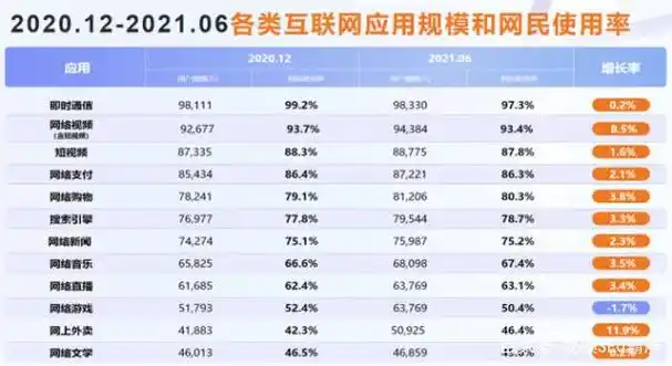昆明抖音SEO收费标准？哪里可查最新报价单？