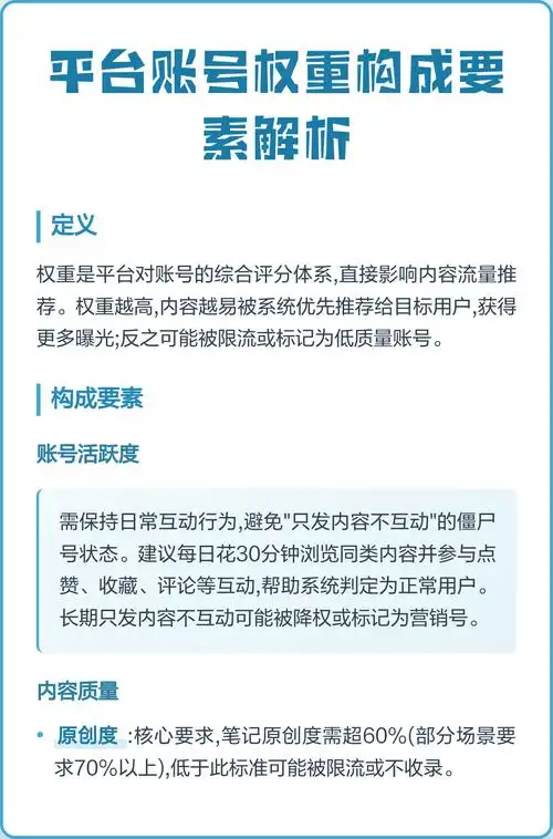 如何打造高权重网站？内容优化能否突破流量瓶颈？