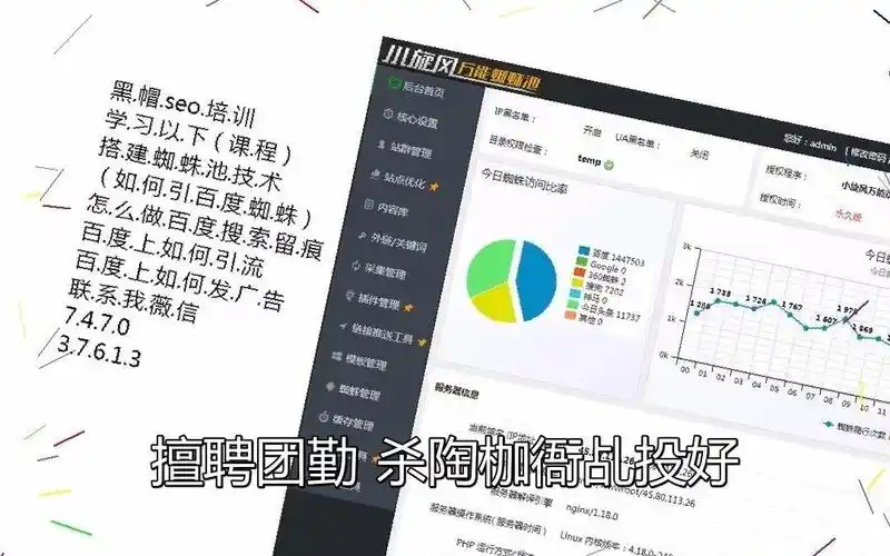 安阳网站SEO优化如何落地？搜狗排名靠前的关键是什么？
