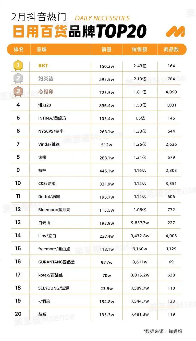 沈阳抖音SEO排名，哪家厂商的效果更靠谱？