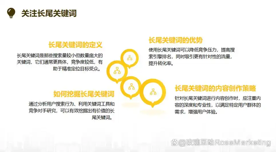 知乎SEO排名规则如何影响内容权重？怎样设计优化方案才能提升曝光？