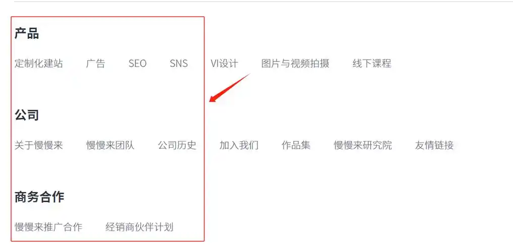 Discuz版块SEO如何优化，哪些操作能提升版块权重？