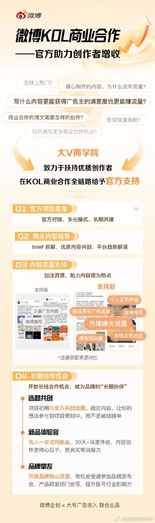 zac新闻热点SEO能提升多少自然流量，如何判断热点是否值得追