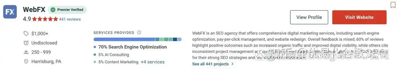 海东谷歌seo公司排名怎么看，哪些服务商技术更靠谱？