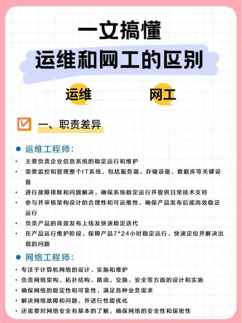 SEO技术是啥技术？它和一般的技术工作有啥不同？