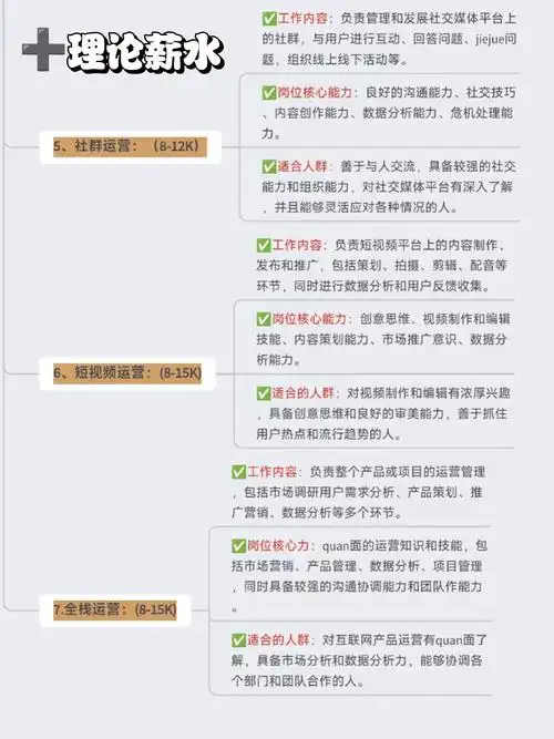 SEO网站运营推广专员岗位做什么？核心价值在哪里？