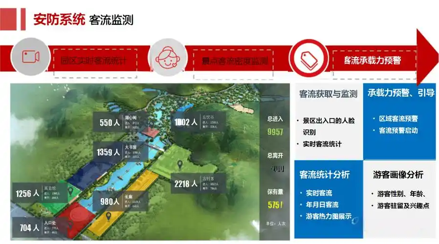 宁德市SEO策略如何布局才能见效？哪些本地搜索因素最关键？