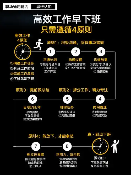 企业SEO任务怎么规划，日常执行有哪些关键环节？