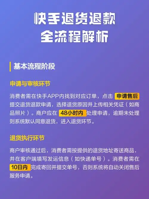 淘宝SEO失效如何判断？退款申请流程与条件全解析
