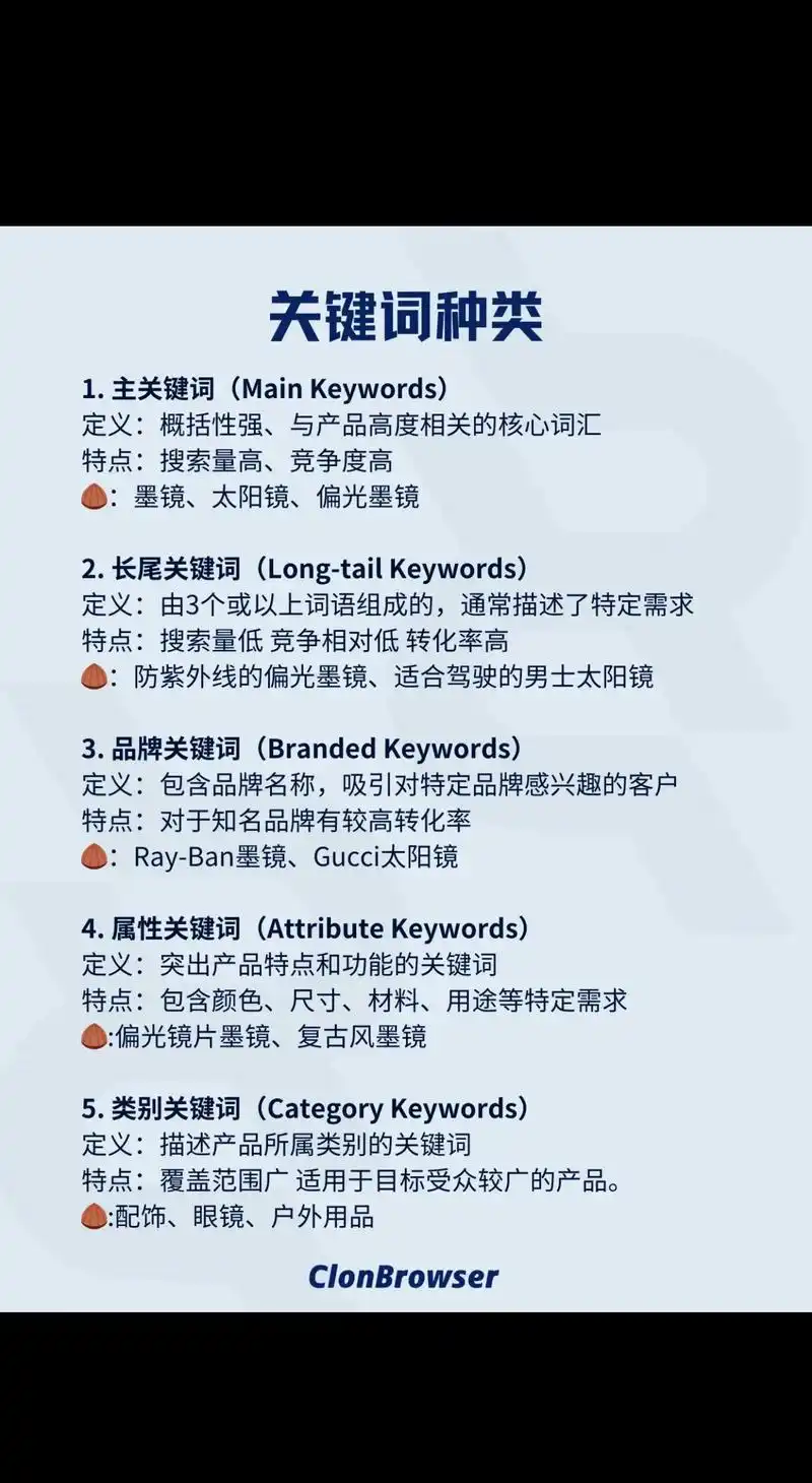 如何优化关键词覆盖？怎样提升排名效率？