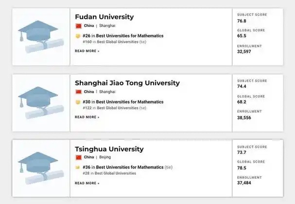 曲阜SEO软件靠谱吗？ 怎么用它给本地商家做排名？