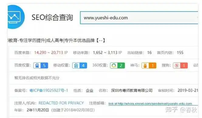 SEO逆冬现在还好做吗？普通人怎么入门能赚钱？