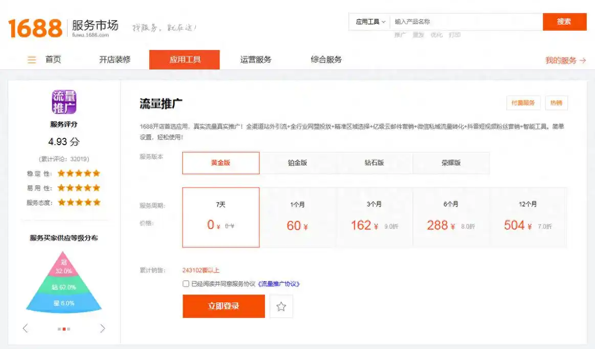 标题数量提升？排名稳定性如何突破流量瓶颈？