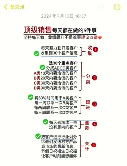 SEO销售怎么找客户？实战派给你讲透具体方法