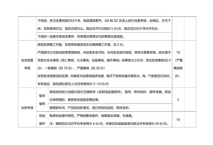 SEO考核指标如何量化？哪些维度真正决定排名效果？