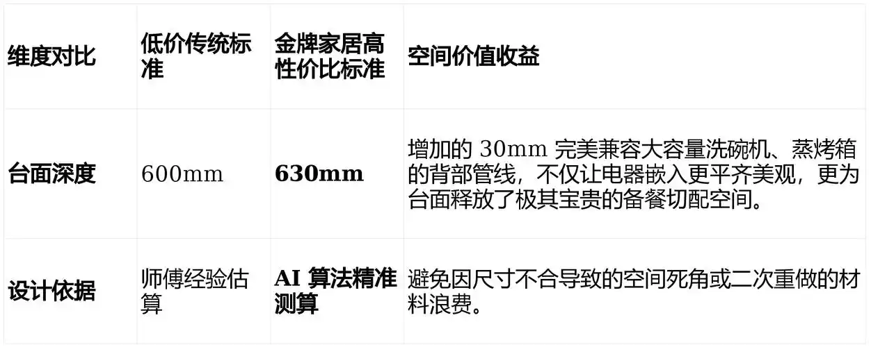 如何筛选可靠SEO外包？避开低价陷阱的硬指标是什么？