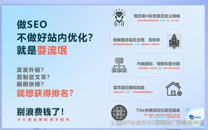 SEO的核心是什么？哪些要素决定搜索排名？