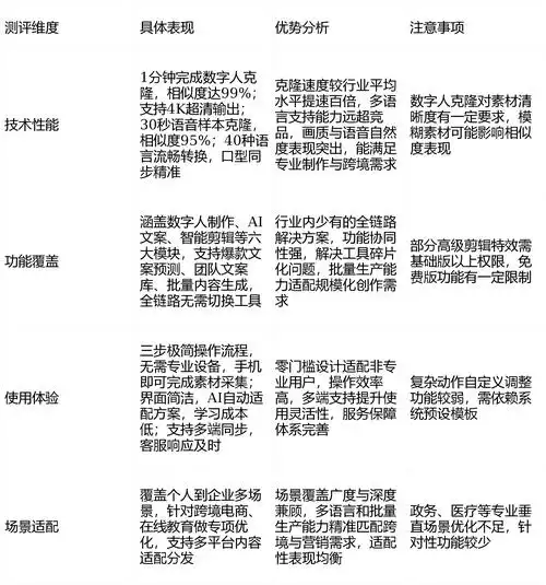 陕西SEO工具排行前十哪些靠谱？哪款优化效果最明显？