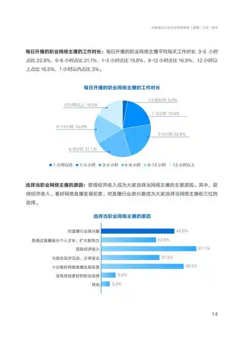 SEO岗位的未来趋势是什么？SEO从业者需要掌握哪些新技能？
