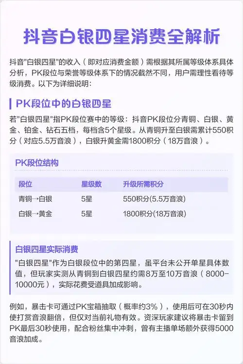 阳泉抖音SEO排名公司如何筛选？效果与价格是否成正比？