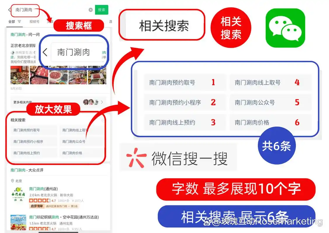专业的seo在哪里搜索？ 靠谱的信息渠道有哪些？