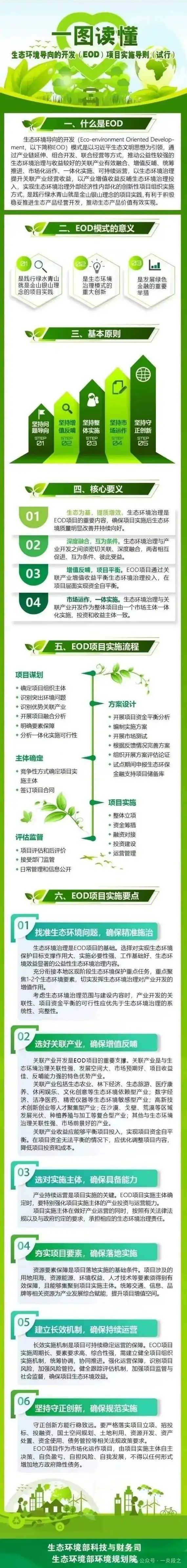 如何寻找高质量外链资源？ 外链建设怎样才算自然有效？