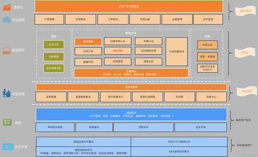 西樵SEO优化如何？ 本地企业怎样通过网络吸引更多客户？